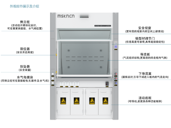 安全 / 高效 / 節(jié)能 / 裝配式的智能排風(fēng)柜(臺(tái)式B款)中式全鋼通風(fēng)柜